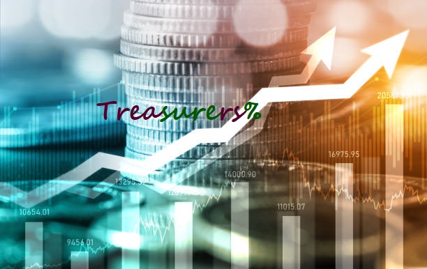 Εισαγωγή στη Χρηματοοικονομική Διαχείριση Εταιρειών